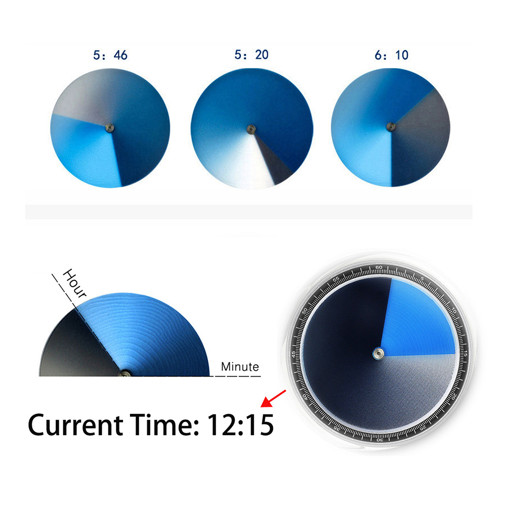 Colorful and Beautiful Fashion - đánh giá và giá Canvas Strap Watch